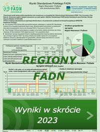 WS_PIGULKA_PL_2025_regiony